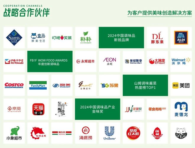 锅底料品类引领复合调味品行业新潮流麻将胡了2试玩有言有味开创树番茄火(图4)