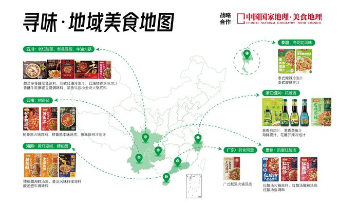 锅底料品类引领复合调味品行业新潮流麻将胡了2试玩有言有味开创树番茄火(图9)